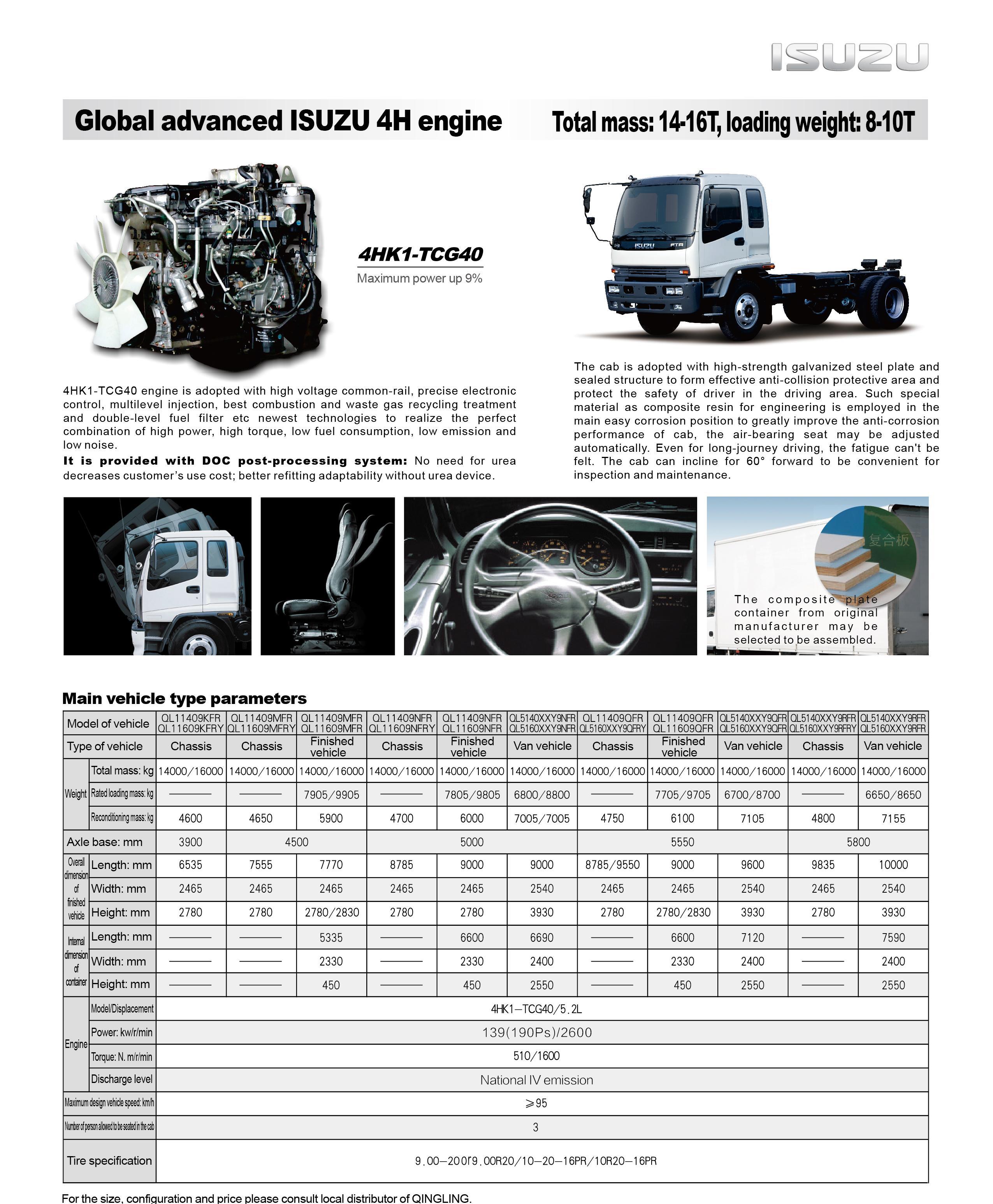 五十铃 FTR 规格