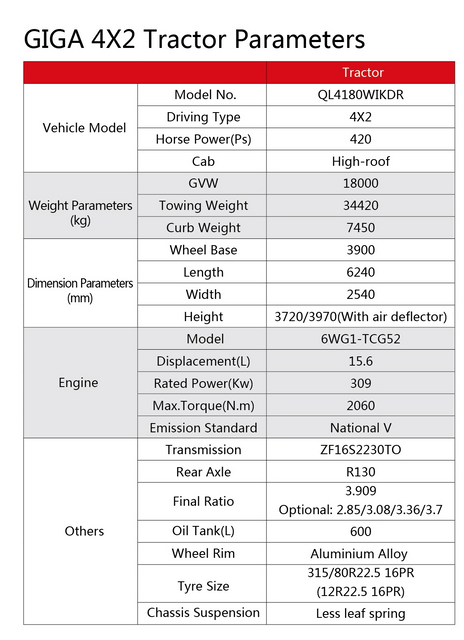 全系列全新五十铃 Giga Vc61 VC66 4X2 6X4 牵引车，带 6uz1 6wg1 发动机