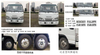  庆铃五十铃轻卡 100P 4x2 QL1040MVFW