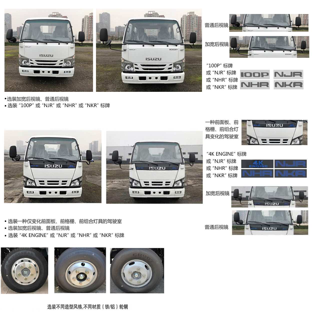  庆铃五十铃轻卡 100P 4x2 QL1041MVHA